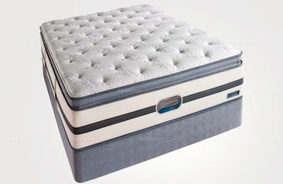 Simmons mattress picture