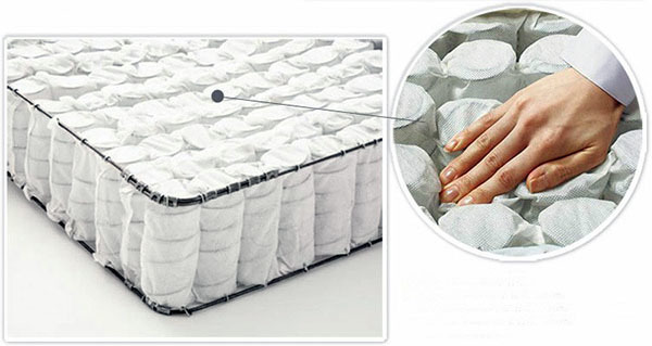 Independent spring mattress