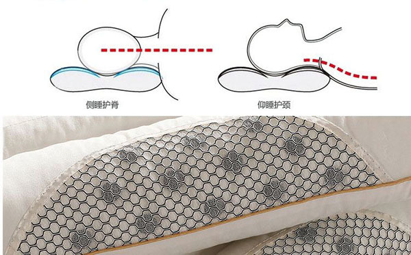 Introduction to magnetic pillows