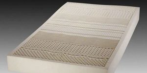 Imported latex mattress brand