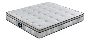 Spring mattress dimensions