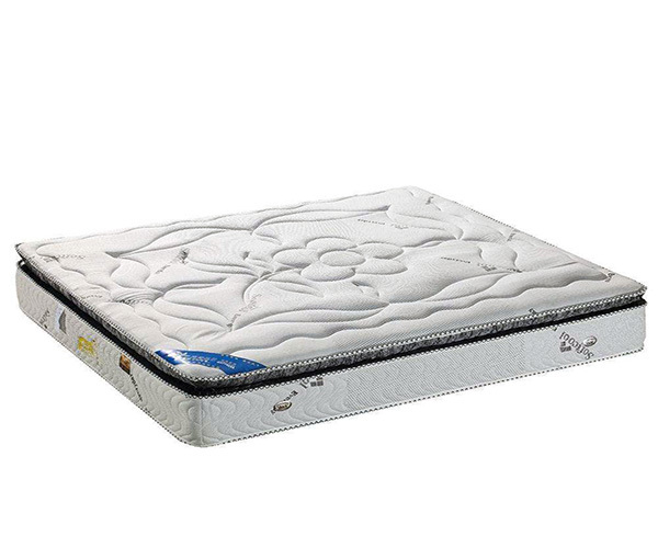 Aishu mattress price list