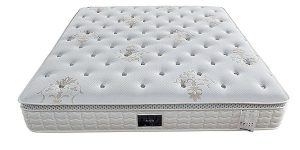 What aspects should you pay attention to when purchasing a mattress